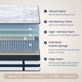 King Size Mattress 14 Inch Hybrid , Cooling Gel Memory Foam, Medium Firm, Cool-Touch Tencel Cover, 7-Zone Pocket Springs, Motion Isolation, Edge Support, CertiPUR-US, for Back & Side Sleepers