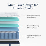 Queen Hybrid Mattress, Cooling Gel Memory Foam, Motion Isolation, Edge Support, for Back & Side Sleepers