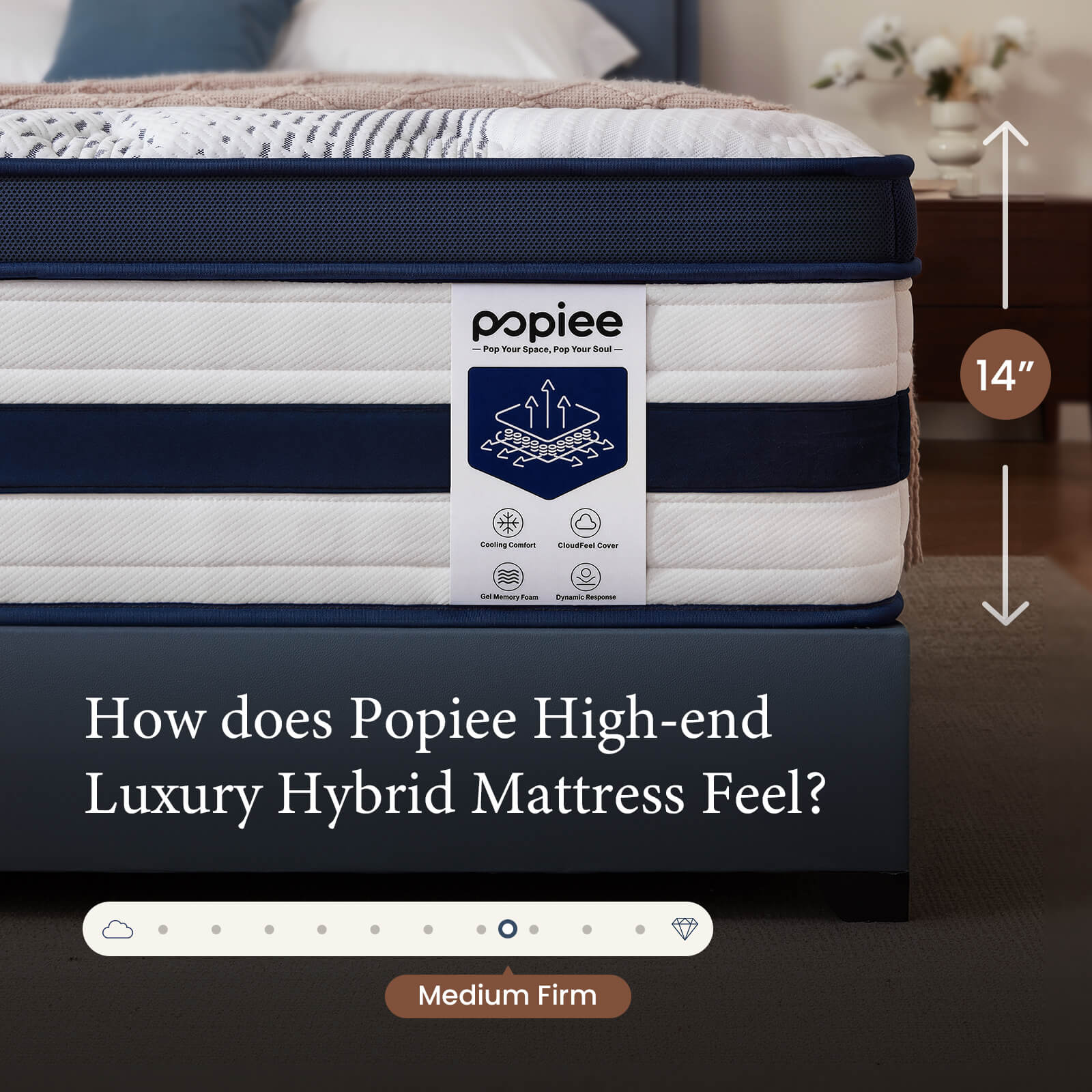 Queen Hybrid Mattress, Cooling Gel Memory Foam, Motion Isolation, Edge Support, for Back & Side Sleepers