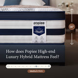Queen Hybrid Mattress, Cooling Gel Memory Foam, Motion Isolation, Edge Support, for Back & Side Sleepers
