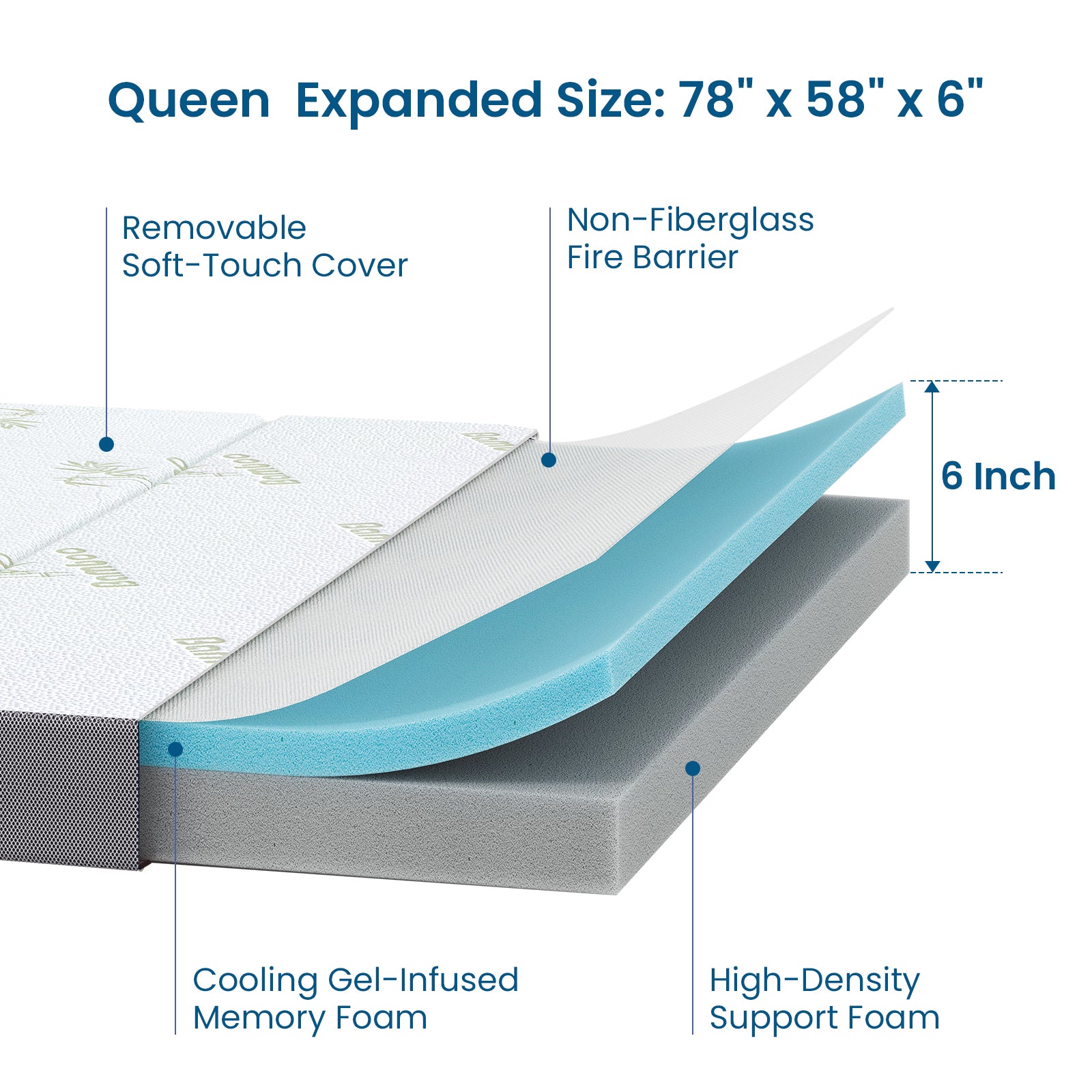 Popiee Folding Mattress, 6 Inch Trifold Memory Foam Mattress with Ultra Soft Removable Cover
